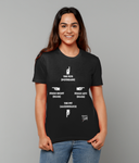 THE STAGEY BITCH STAGE DIRECTIONS TEE